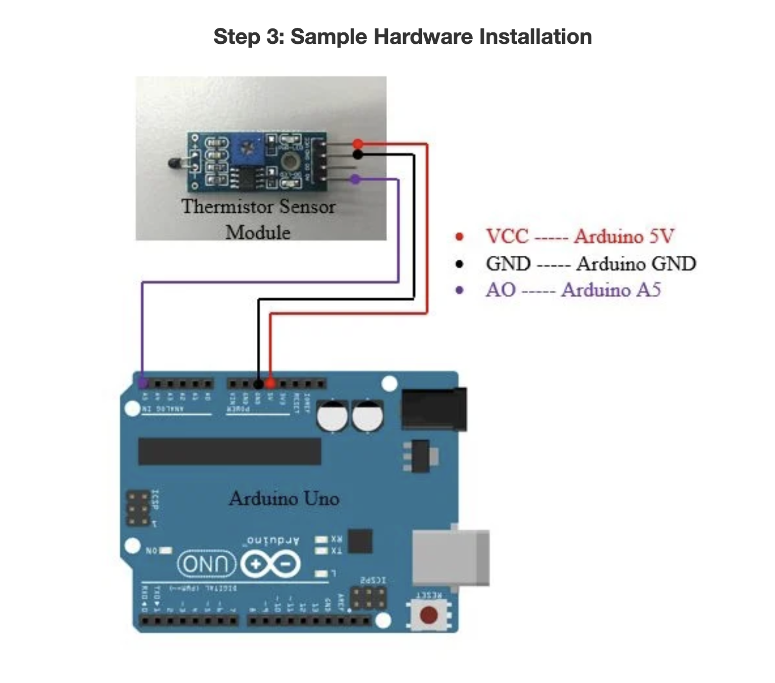 Thermistor Sensor Module Interface With Arduino | thetechnodepot.com